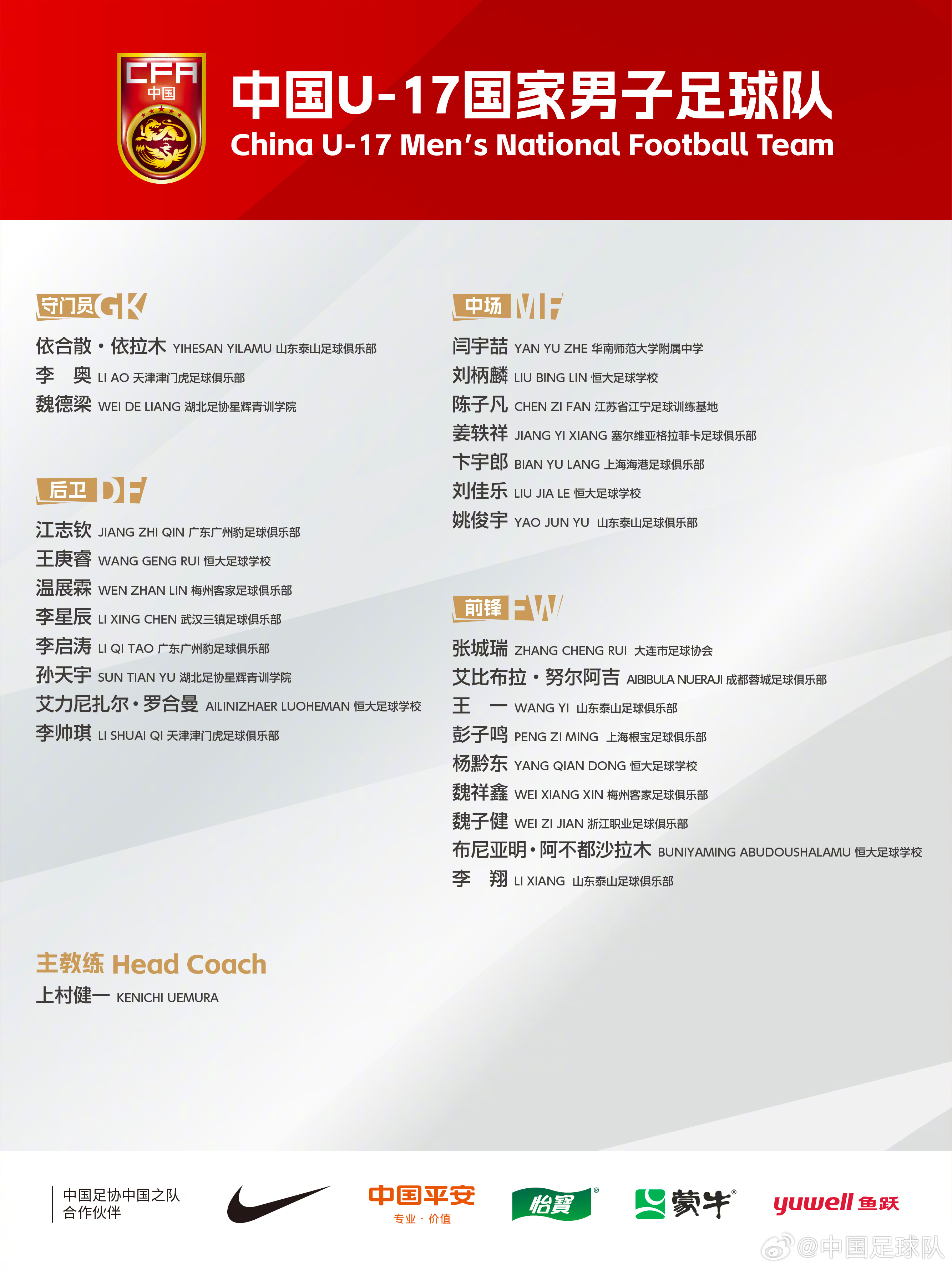 梅州太子！魏祥鑫成08年齡段踢中超第一人，今晚艾比布拉能上場嗎